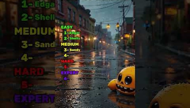 Can You Guess These Brawl Stars Characters? | Fun Quiz for Gamers!