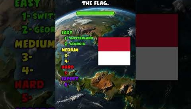 How Well Do You Know World Flags? | Geography Quiz
